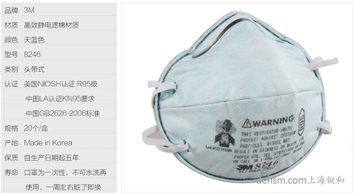 3M8246口罩圖片1