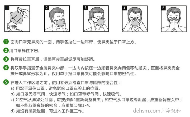 3M9501V KN95防塵口罩佩戴方法